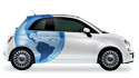 Europcar Najem vozila